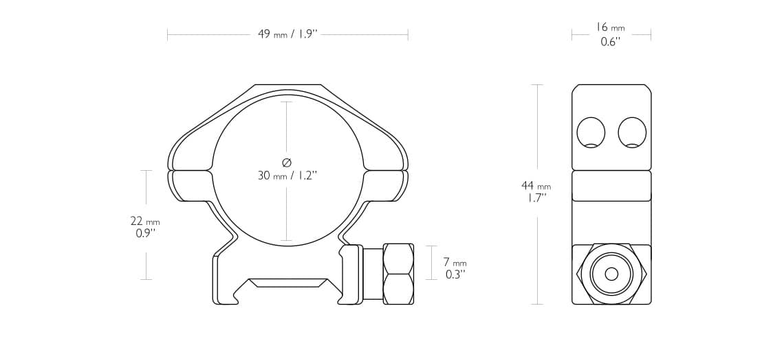 Professionnel ringscope