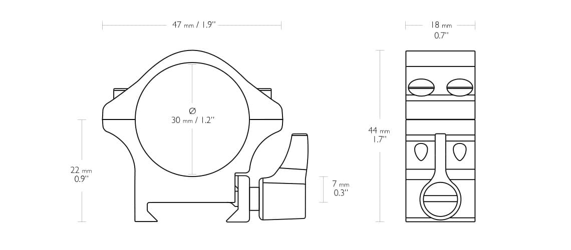 taille ringscope amovible