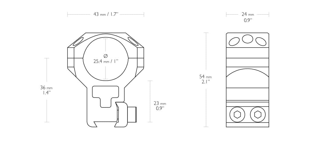 mesure ringscope très haut